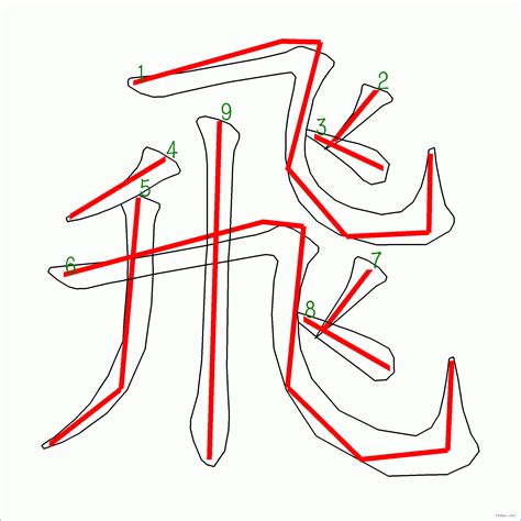 筆劃9劃的字|笔画9画的字